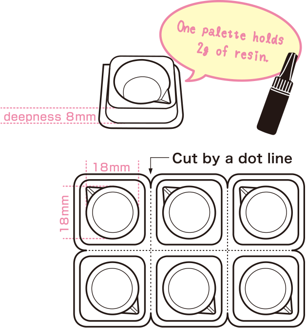 One palette holds 2g of resin.