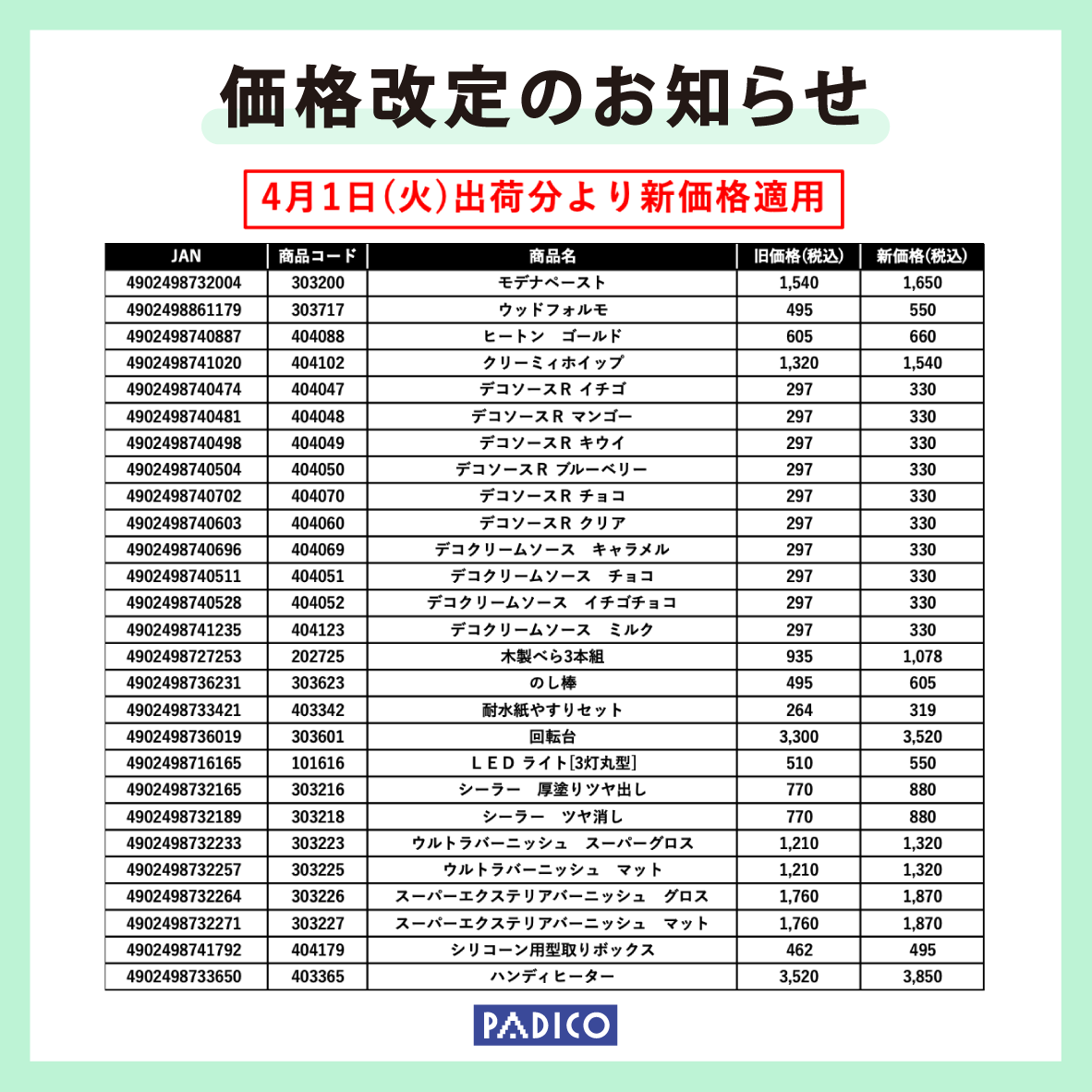 価格改定_250127.png