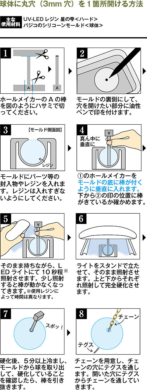 ホールメイカー - Products | 製品情報 | PADICO [株式会社パジコ]