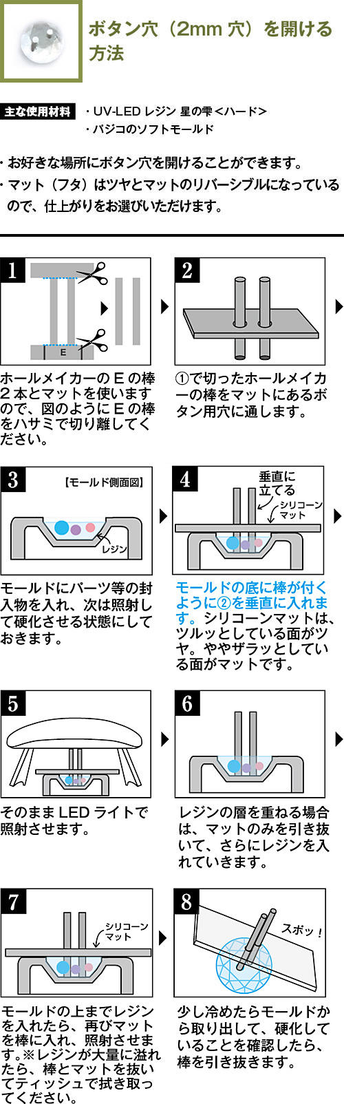 ホールメイカー - Products | 製品情報 | PADICO [株式会社パジコ]