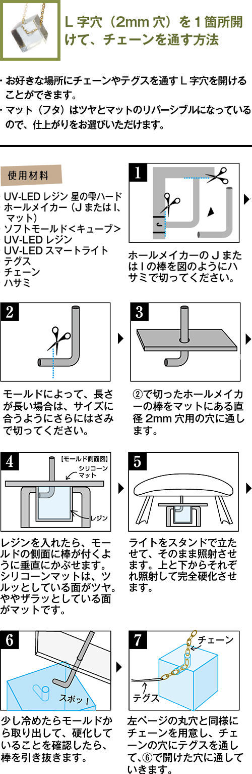 ホールメイカー - Products | 製品情報 | PADICO [株式会社パジコ]