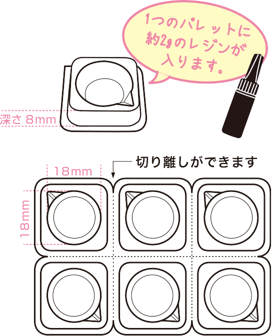 １つのパレットに約２gのレジンが入ります！